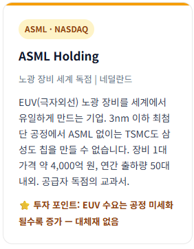 초보 투자자를 위한 반도체 소부장(소재·부품·장비) 핵심 대장주 정리 2 1