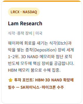 초보 투자자를 위한 반도체 소부장(소재·부품·장비) 핵심 대장주 정리 3 2