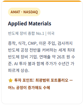 초보 투자자를 위한 반도체 소부장(소재·부품·장비) 핵심 대장주 정리 4 3