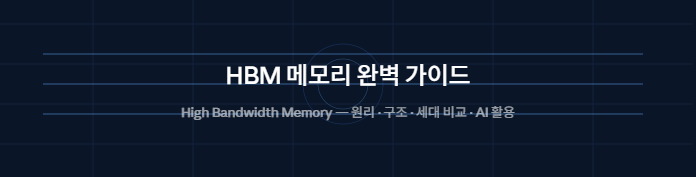 "HBM 메모리란? AI 시대를 바꾸는 초고속 메모리 완벽 이해 (2026)" 1 HBM메인