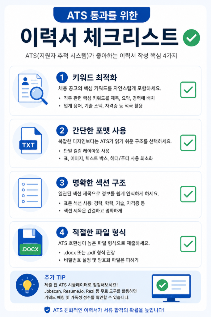 AI로 이력서 만드는 가장 쉬운 방법 (2026년 최신 가이드) 5 image 151