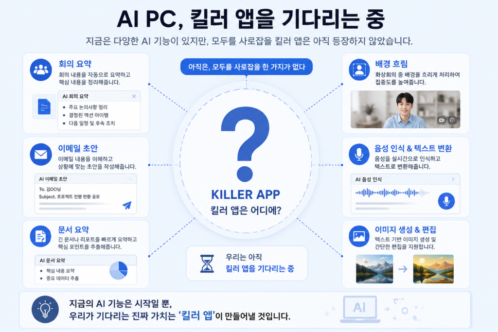 AI PC란 무엇인가? NPU 시대가 시작되는 이유 (2026 최신) 3 image 166