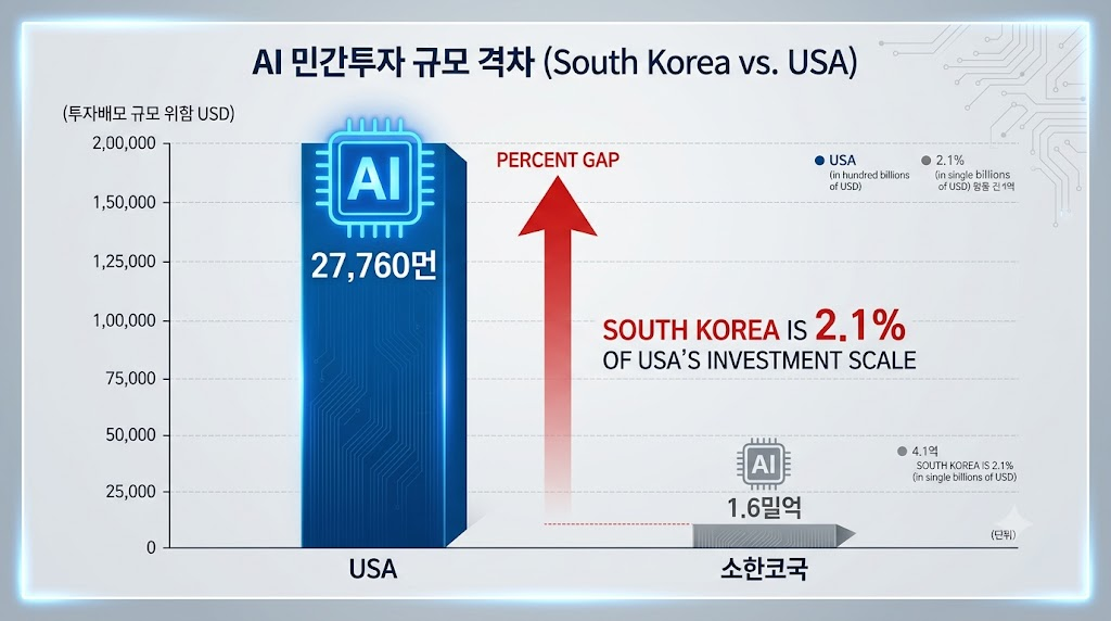 AI 에이전트 관련주 총정리 – 국내외 밸류체인 한눈에 (2026년 최신) 4 image 97