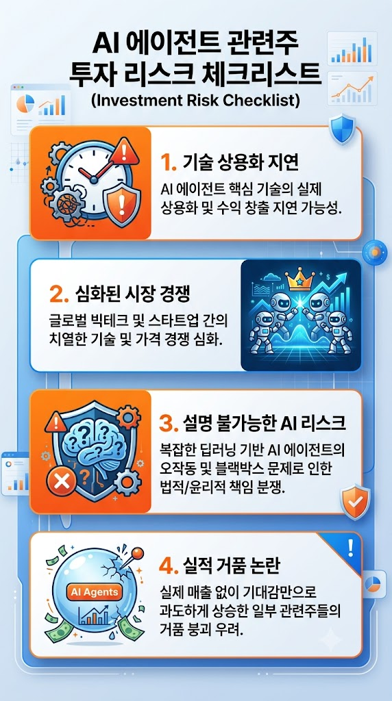 AI 에이전트 관련주 총정리 – 국내외 밸류체인 한눈에 (2026년 최신) 5 image 98